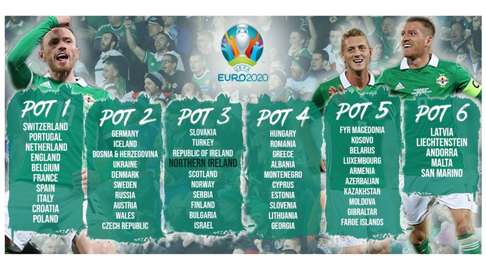 Euro 2020 draw slider.jpg Euro 2020 draw slider.jpg
