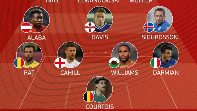 uefa euro2016 eleven 