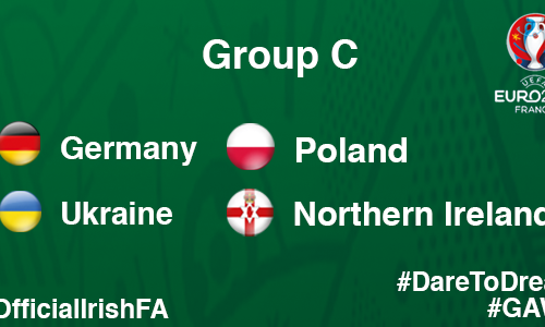 EURO2016 Group C