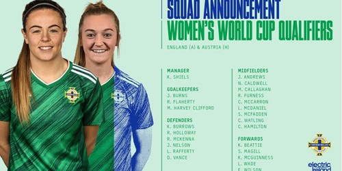Shiels reveals squad for World Cup qualifiers agains... - Vimarsana News