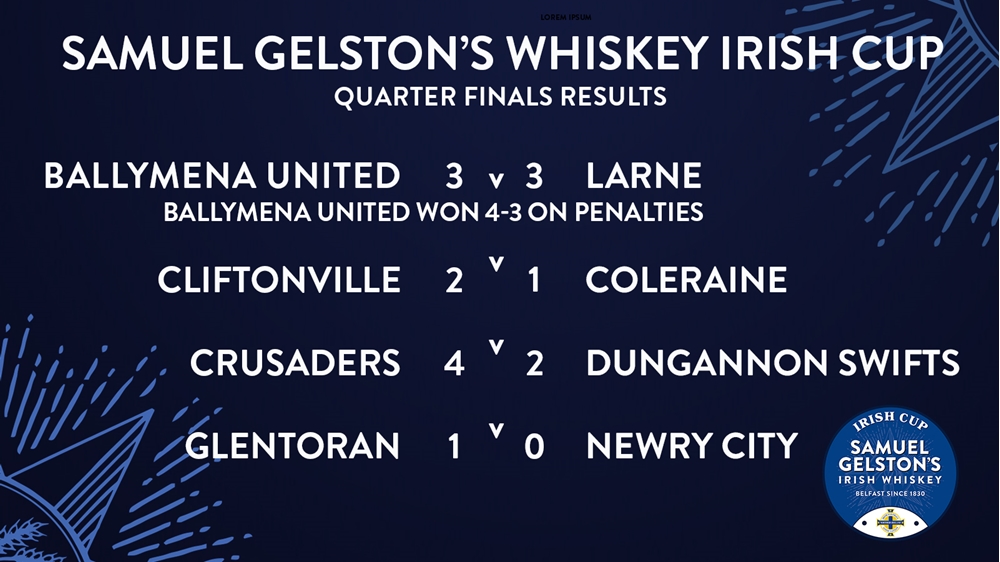 Ulster Club SFC semi-final fixture details confirmed with both
