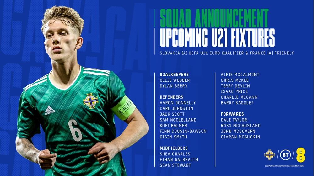 Cymru U21 squad announced for Liechtenstein and Lithuania