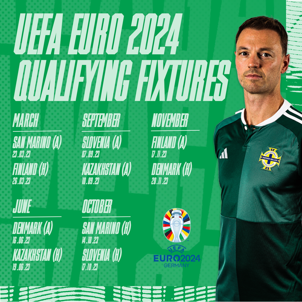 Euro 2024 qualifying fixtures revealed IFA