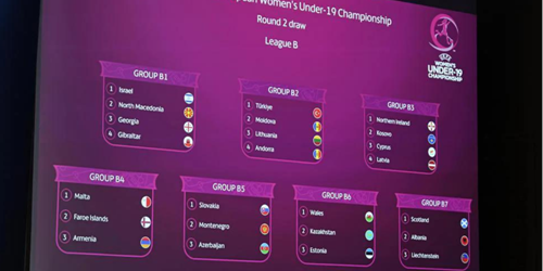 Groups drawn for WU19 and WU17 Euro qualifiers - Vimarsana News
