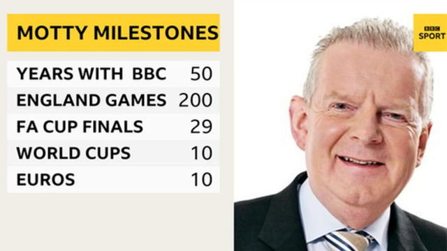 Motty Graphic.png 