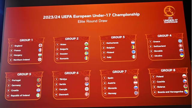 U17 Elite Draw 2023.png 
