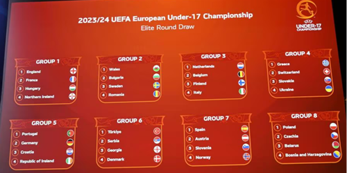 U17s to face England and France in elite round - Vimarsana News