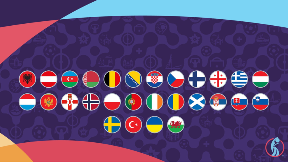 Women's Euro Play-Offs.png